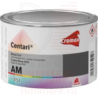 Cromax Centari AM960 специальный тонкий и яркий алюминий Cromax Centari AM960 специальный тонкий и яркий алюминий
